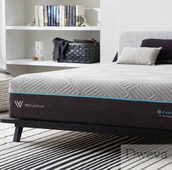 Wellsville Mattress Reviews (2026) – Dweva