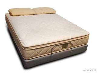 Best Mattress Buying Guide