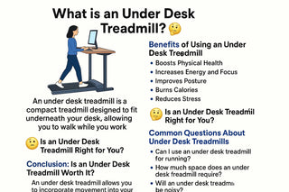 Walk While You Work image