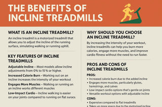 Incline Treadmills image