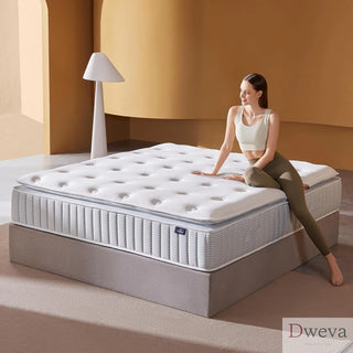 CIOUDWAY Mattress Reviews Image
