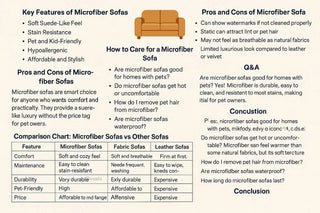 Microfiber Sofas image