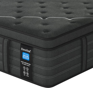Luckyvo Mattress Review image