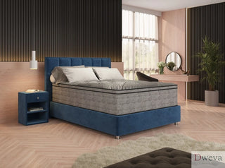 MD Mattress Reviews