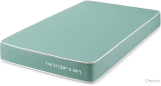 FORTNIGHT BEDDING Mattress Reviews