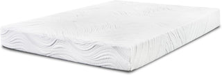 Camping World Mattress Review