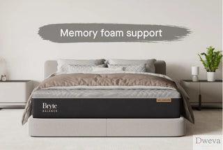Bryte Mattress Review