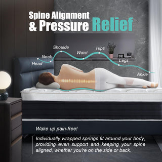 Soxgim Mattress Reviews