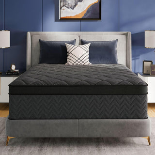 BEDingly Mattress Reviews