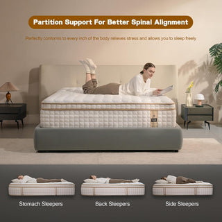 Adamant Noyau Mattress Review