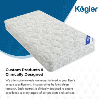 Kogler Mattress Review