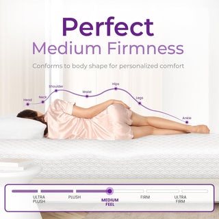 GAESTE Mattress Reviews