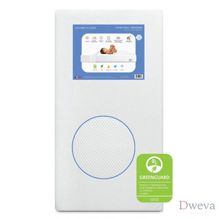 Delta Children Mattress Review