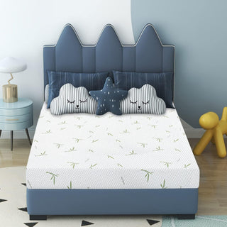IULULU Mattress Review