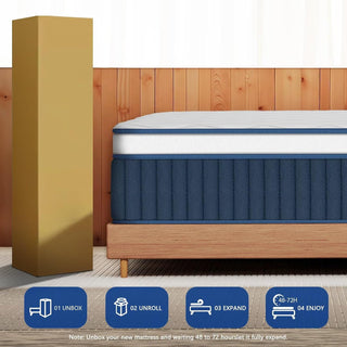 inight Mattress Review