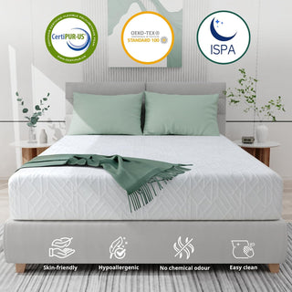Wellos Mattress Reviews