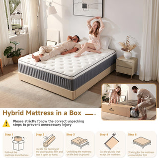 SNFPNE Mattress Review