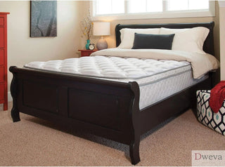 Lippert Components Mattress Review