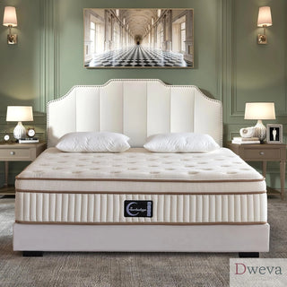 SURLUNKEYS Mattress Review