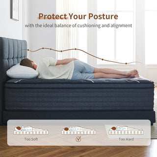 Queblox Mattress Review