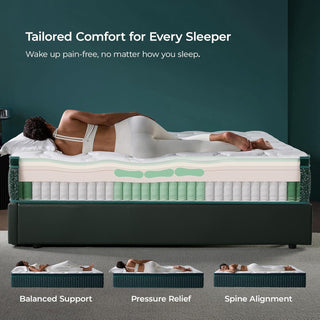 Mambrc Mattress Review