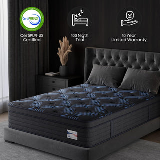 Nedersal Mattress Reviews