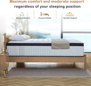 Tegeniss Mattress Reviews