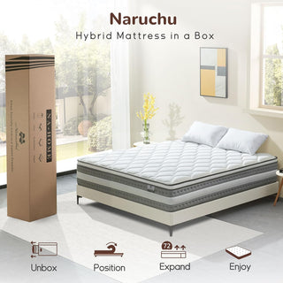 Naruchu Mattress Reviews