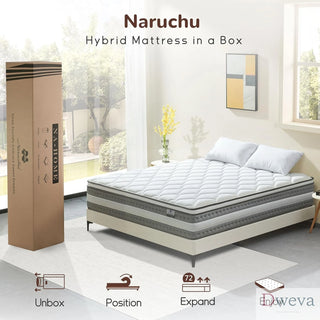 Naruchu Mattress Reviews