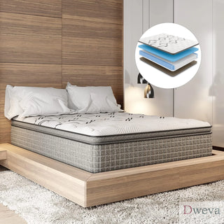 Loosh Mattress Reviews