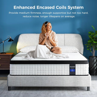 Inofia Mattress Reviews