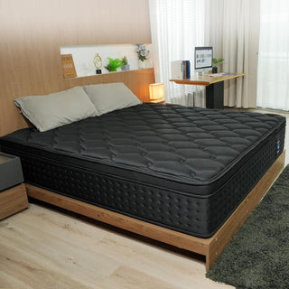WinxMatrs Mattress Reviews