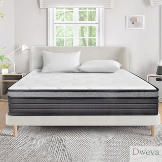 EIUE Mattress Review