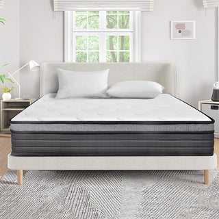 EIUE Mattress Review