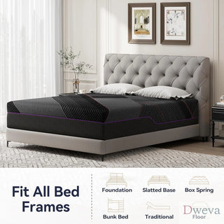 BedsPick Mattress Reviews