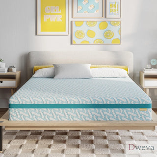 Simmons Mattress Review