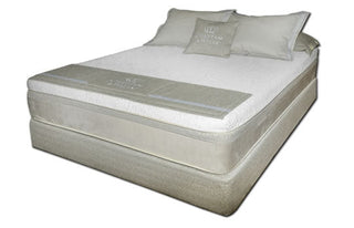 Bemco Evergreen Latex Core Mattress Reviews (2026)