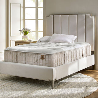 Macy’s Mattress Reviews