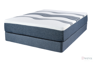 Symbol Mattress Review