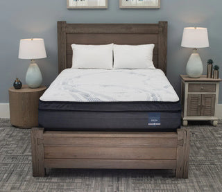 Celestial Europa Euro Top Innerspring Mattress Reviews (2026)