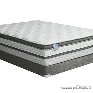 Parnell Mattress Review