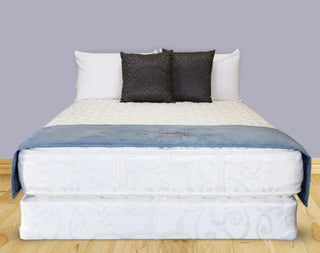 Gardner Signature Quilted Mattress Reviews (2026)