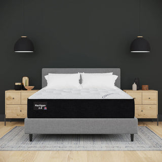 America’s Mattress Reviews