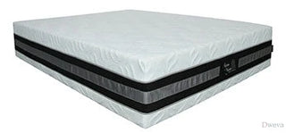 Healthcare Mattress Review