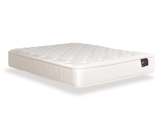Urban Mattress Reviews