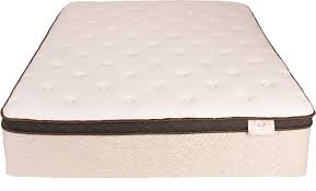 Jamison The Luxury Collection Mattress Reviews (2026)