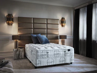 Kluft Duchess Luxury Firm Mattress Reviews (2026)