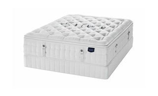 Kluft Royal Ascent Plush Mattress Reviews (2026)