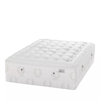 Kluft Signature Orchid Plush Mattress Reviews (2026)