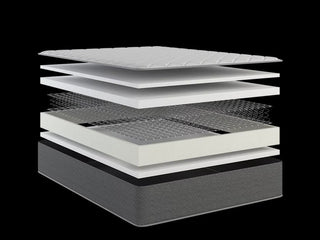 Phoenix Firm Mattress Reviews (2026)